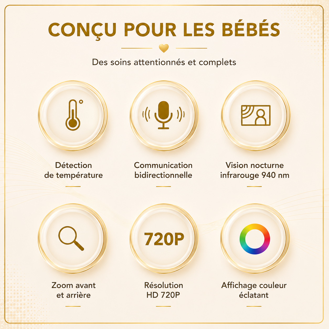 Babyphone caméra Bunny Veilleuse integrée & alertes intelligentes