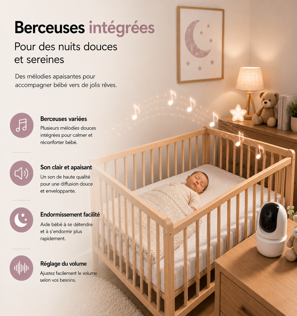 Babyphone caméra Duo Double caméra & surveillance simultanée