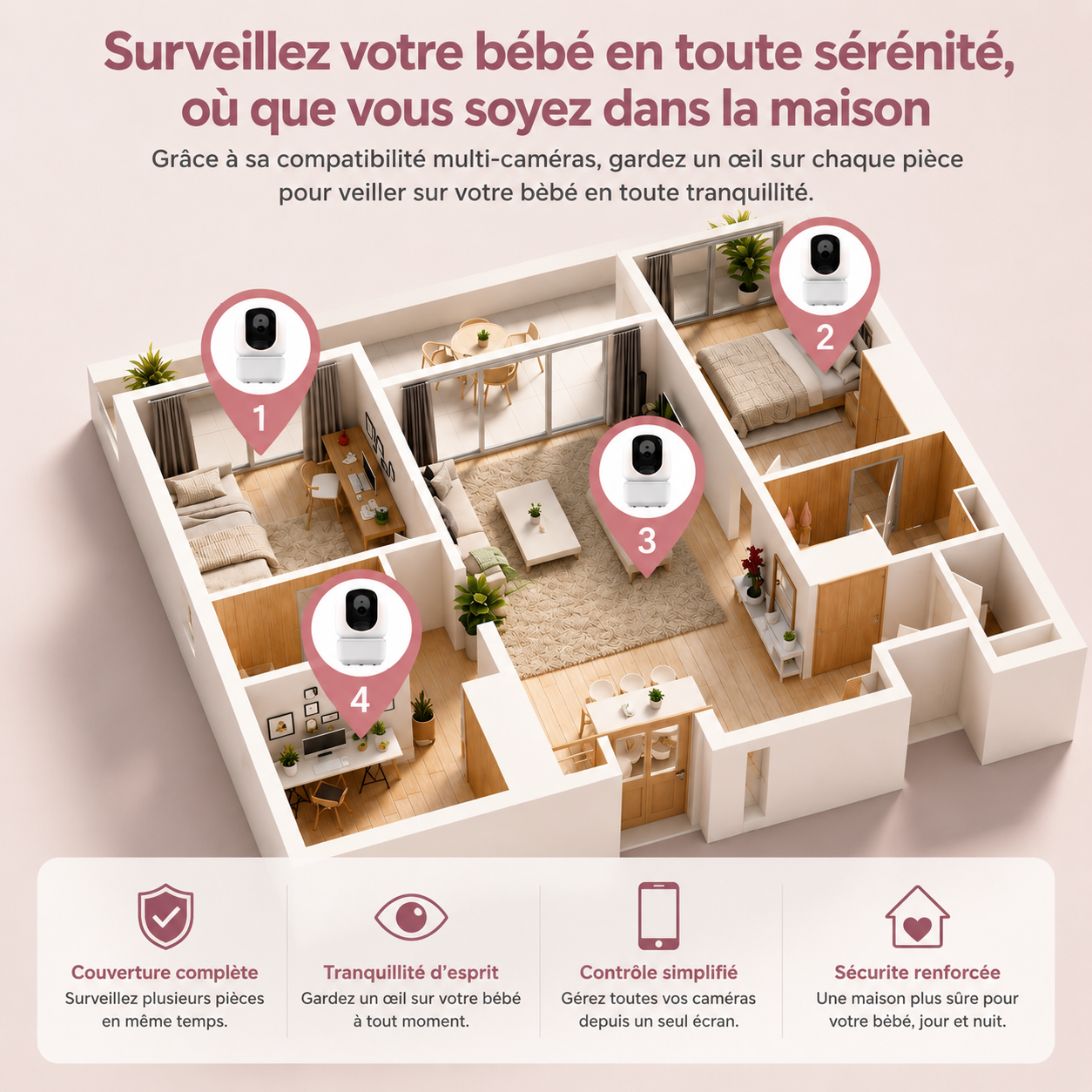 Babyphone caméra Duo Double caméra & surveillance simultanée