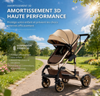 Poussette MagicRoad Confort optimal & conduite fluide