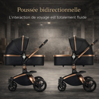 Poussette UrbanDrive Rotation 360° & pliage rapide