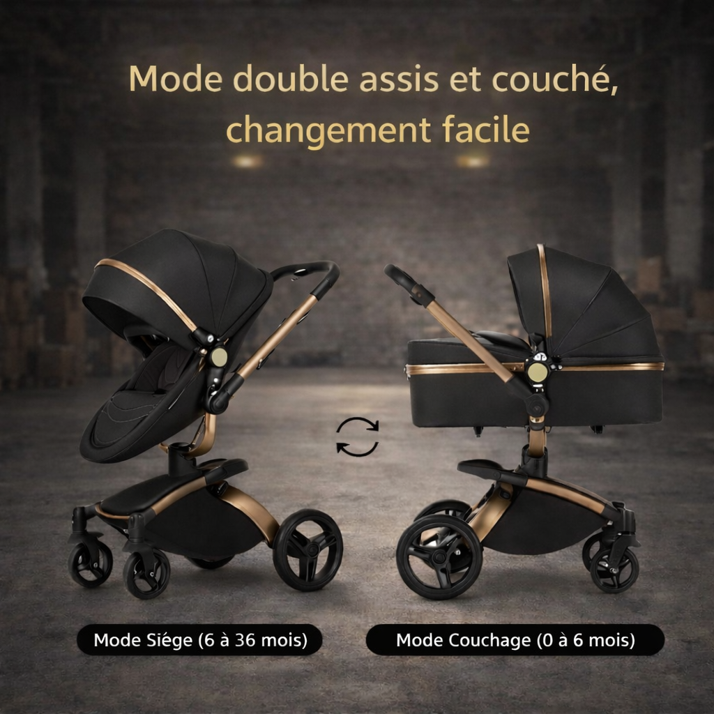 Poussette UrbanDrive Rotation 360° & pliage rapide