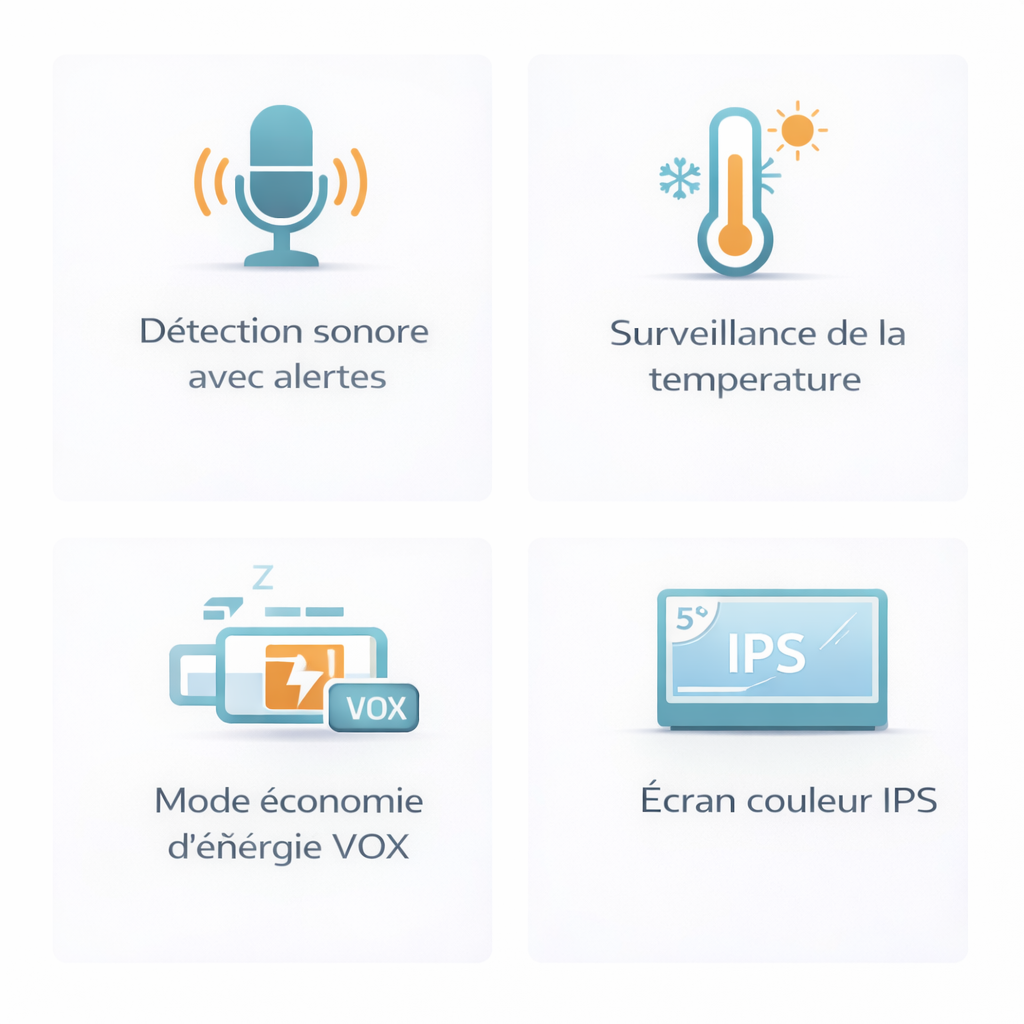 Babyphone caméra Duo